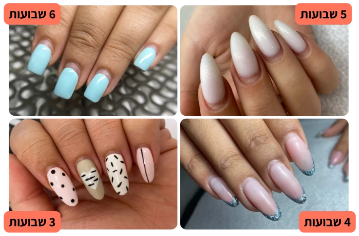 SOS NAILS, תוצאה מעבודה
